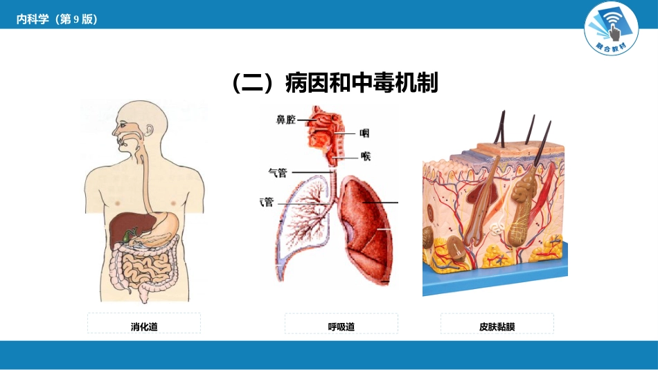 急诊重症科：中毒概述_第6页