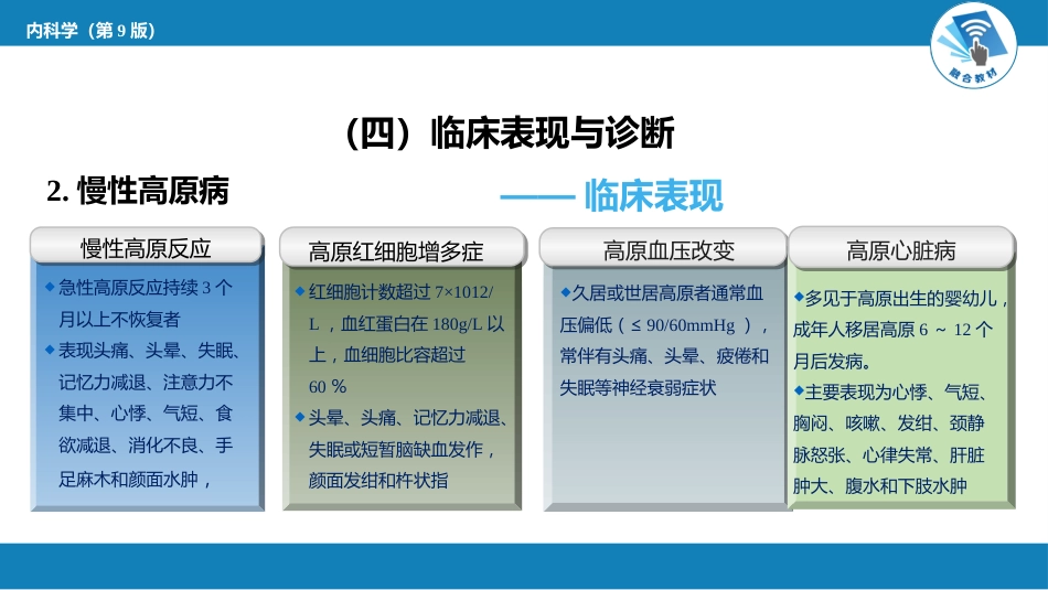 急诊重症科：高原病_第14页