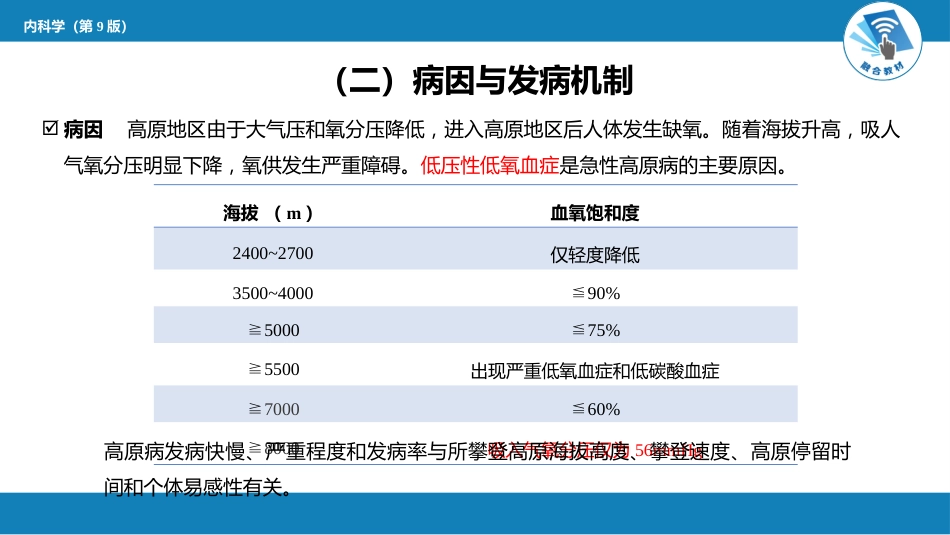 急诊重症科：高原病_第5页