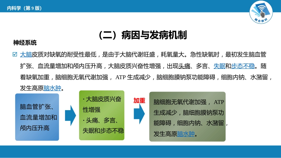 急诊重症科：高原病_第7页