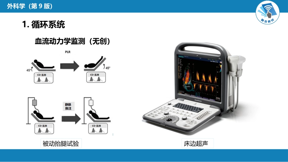 急症重症： 重症监测治疗_第14页
