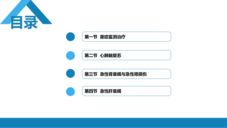 急症重症： 重症监测治疗_第2页