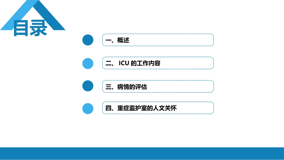 急症重症： 重症监测治疗_第4页