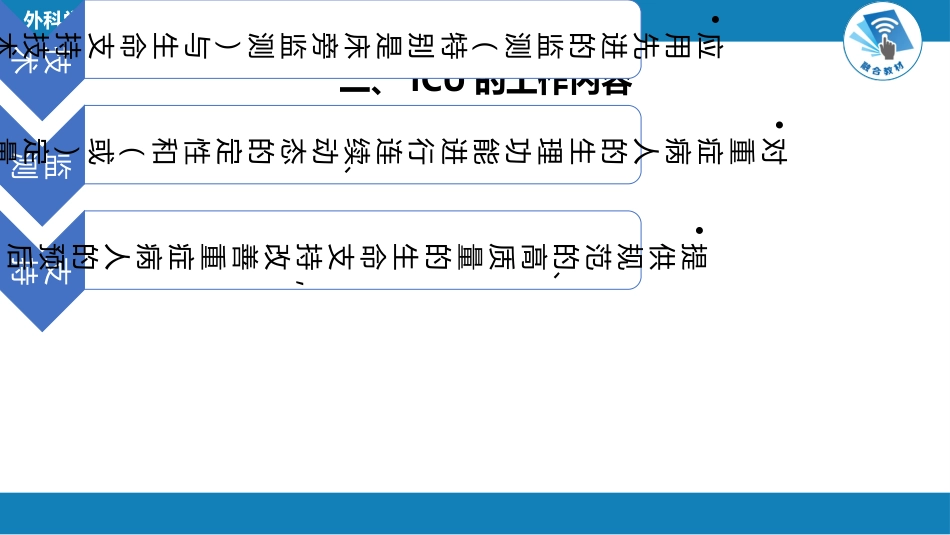 急症重症： 重症监测治疗_第7页