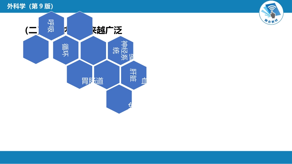 急症重症： 重症监测治疗_第9页