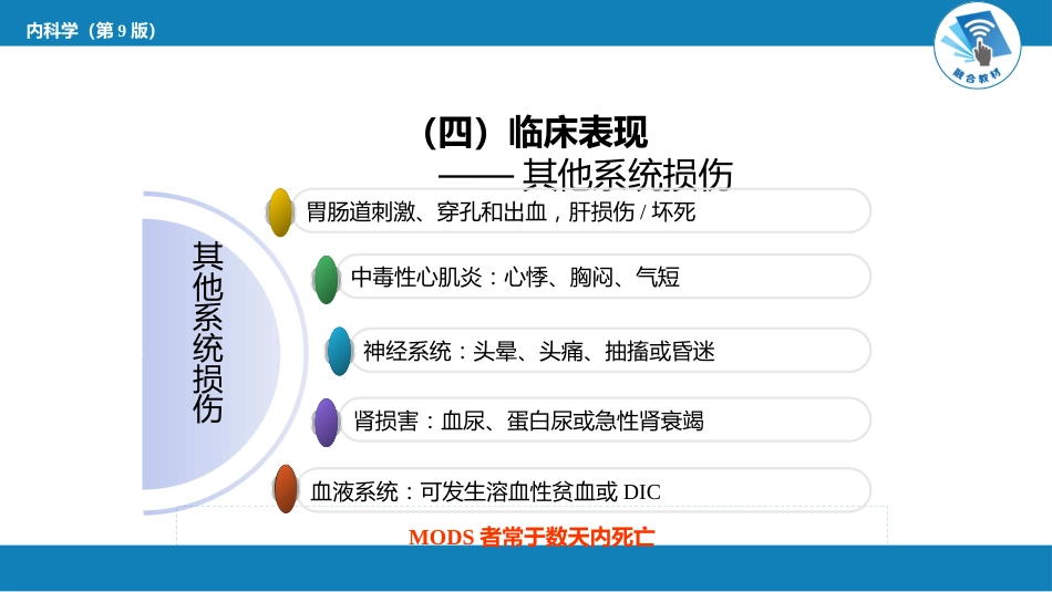 急诊重症科：急性百草枯中毒_第14页