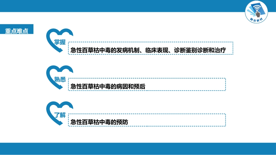 急诊重症科：急性百草枯中毒_第2页