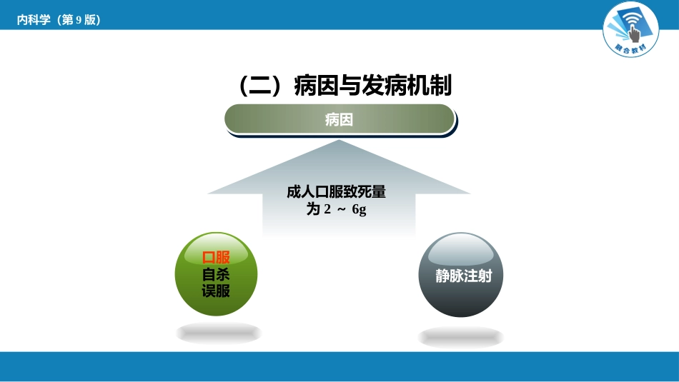 急诊重症科：急性百草枯中毒_第6页