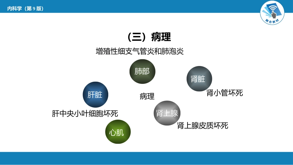 急诊重症科：急性百草枯中毒_第9页