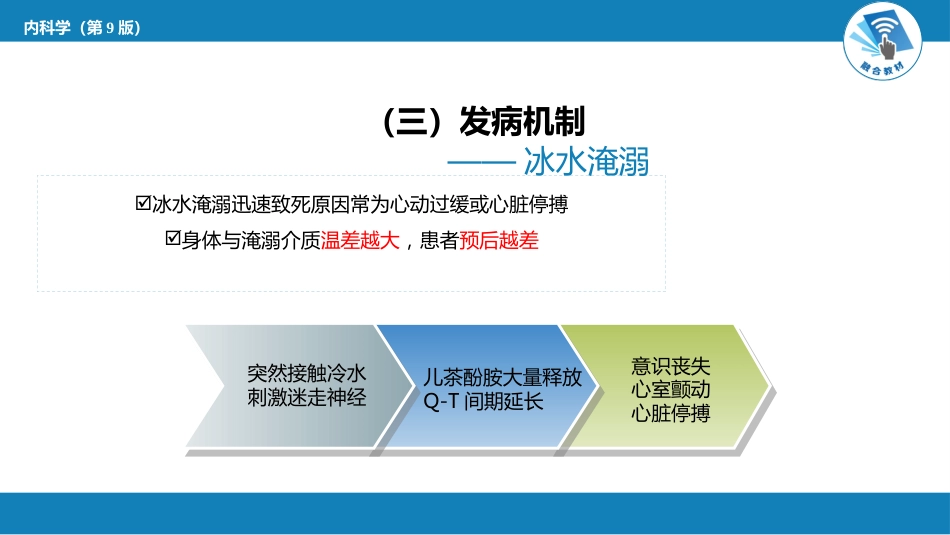 急诊重症科：淹溺_第11页