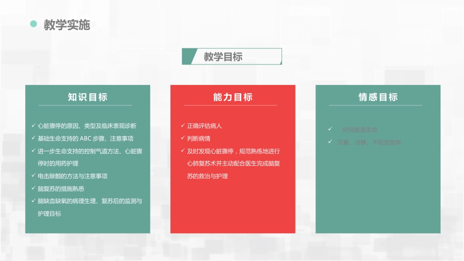 急危重症护理教学_第13页