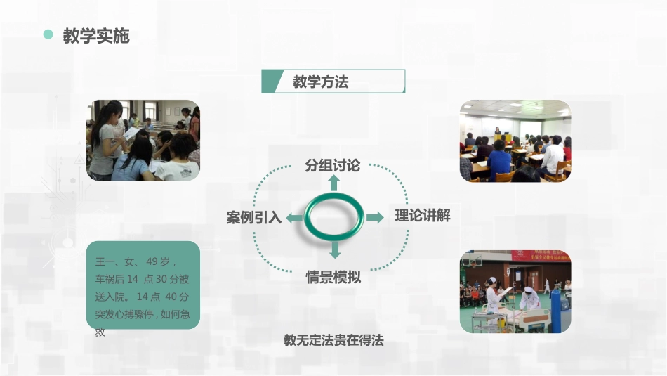 急危重症护理教学_第15页