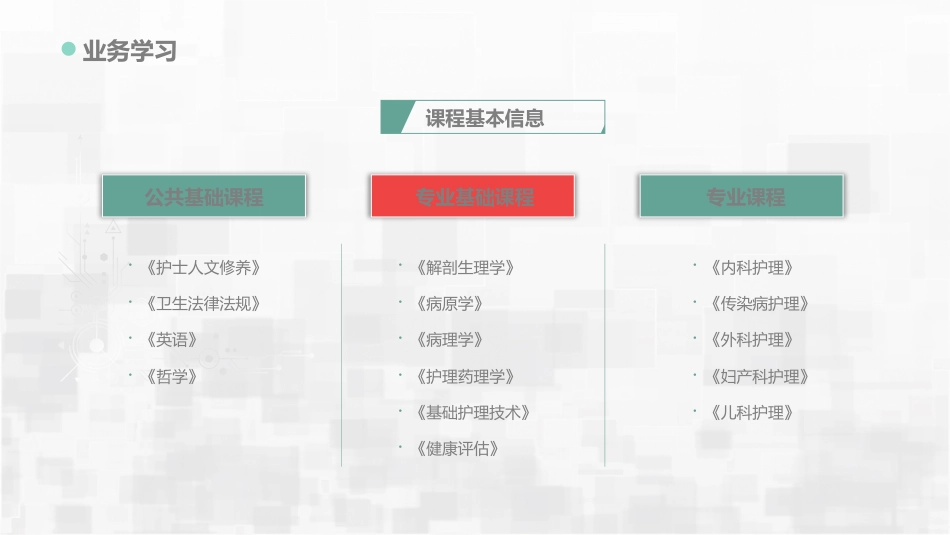 急危重症护理教学_第5页