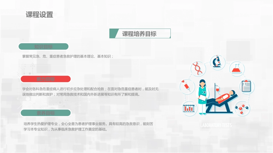 急危重症护理教学_第6页