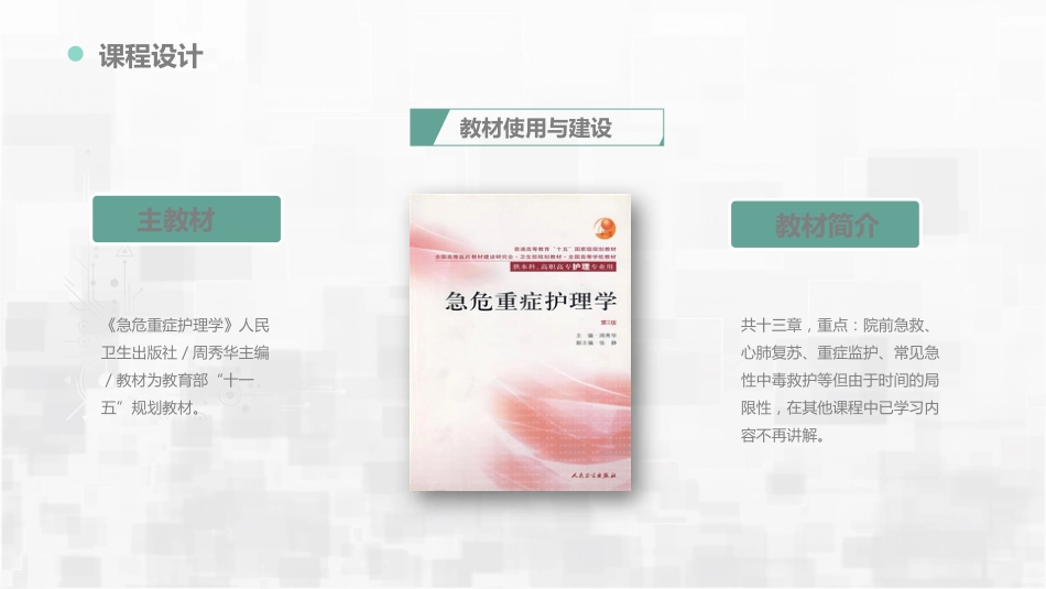 急危重症护理教学_第8页