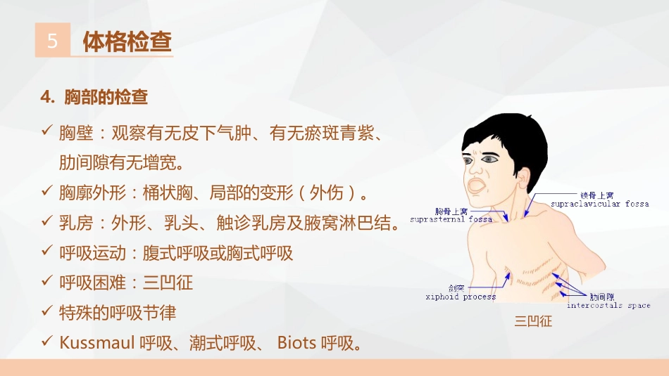 危重症病人相关知识讲座_第15页