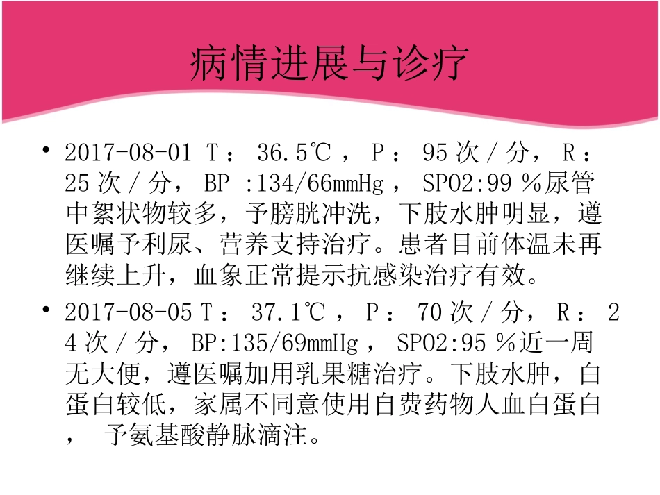 ICU重症肺炎护理查房_第6页