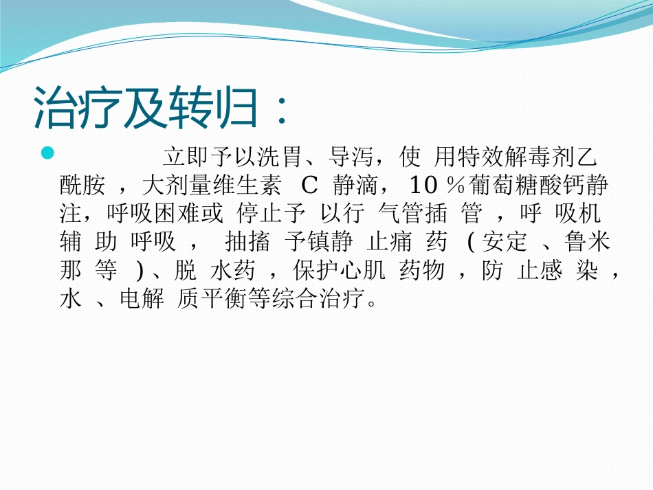 ICU护理查房_第4页