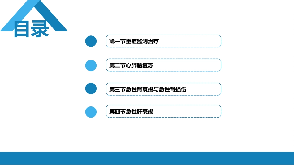 急症重症： 急性肝衰竭_第2页