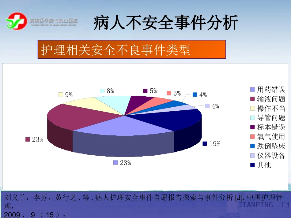ICU管道安全管理_第4页