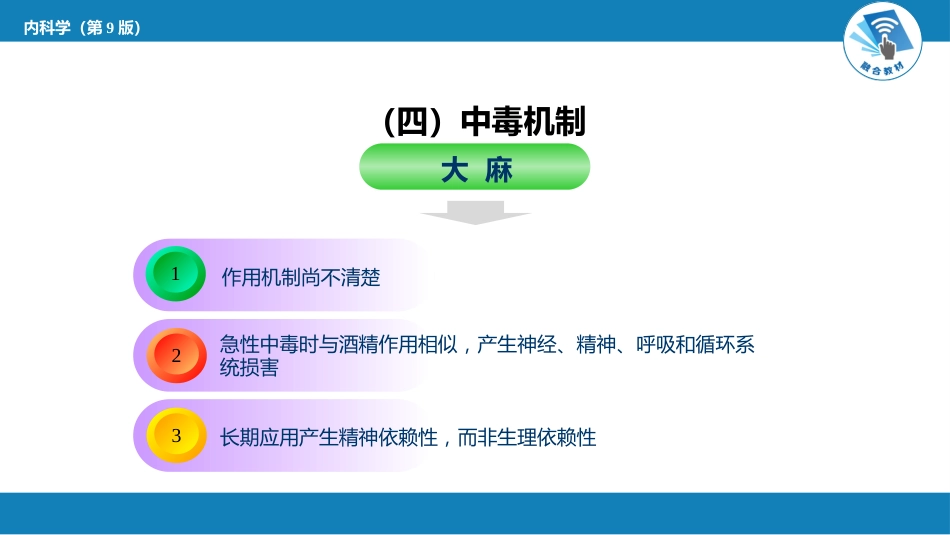 急诊重症科：急性毒品中毒_第12页