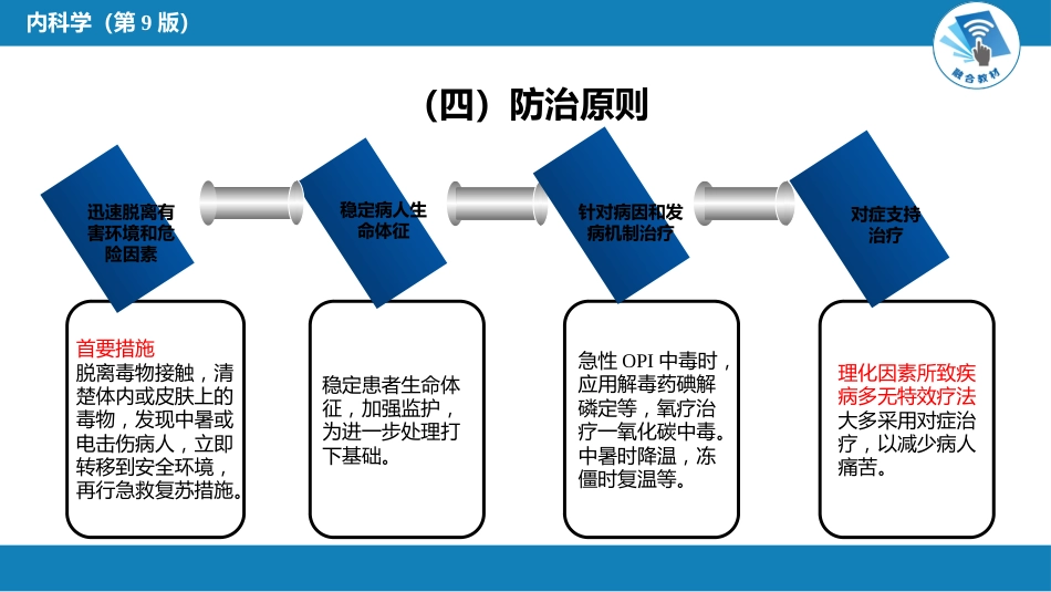 急诊重症科：理化因素所致疾病总论_第11页