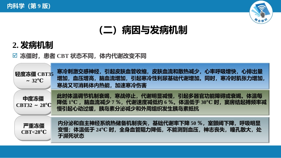 急诊重症科：冻僵_第7页
