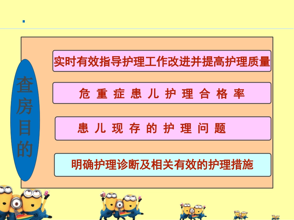 ICU-小儿危重症护理查房_第2页