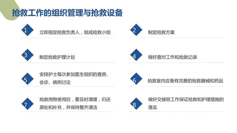 病情观察及危重病人的抢救和护理_第14页