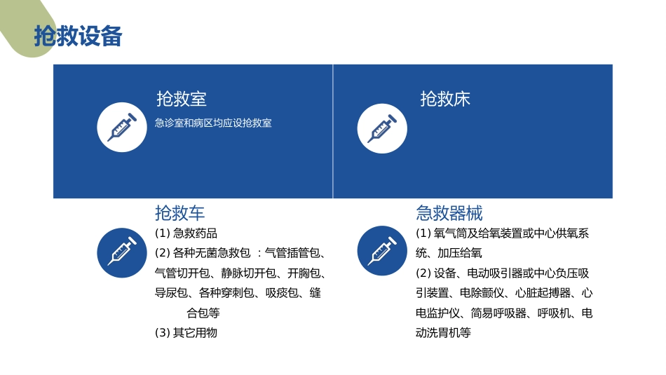 病情观察及危重病人的抢救和护理_第15页
