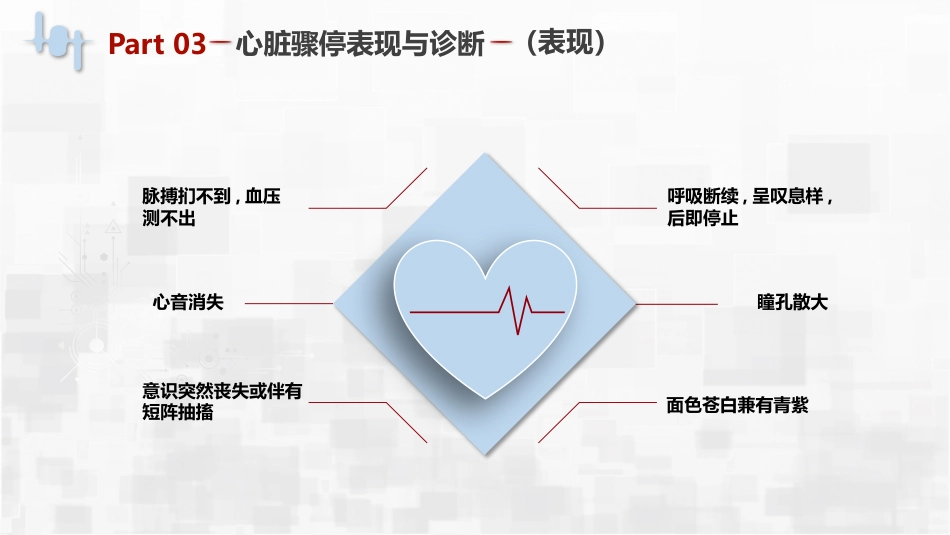 心肺复苏_第12页