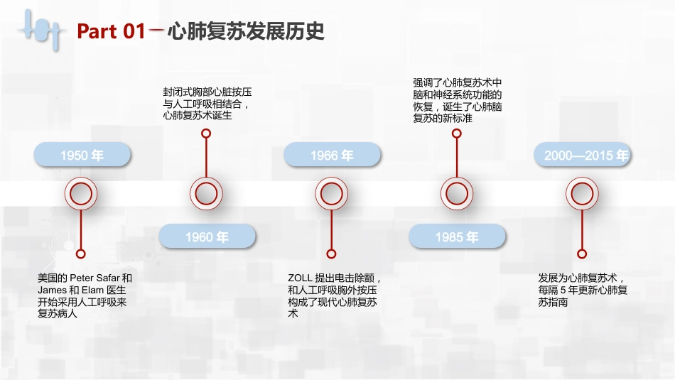 心肺复苏_第5页