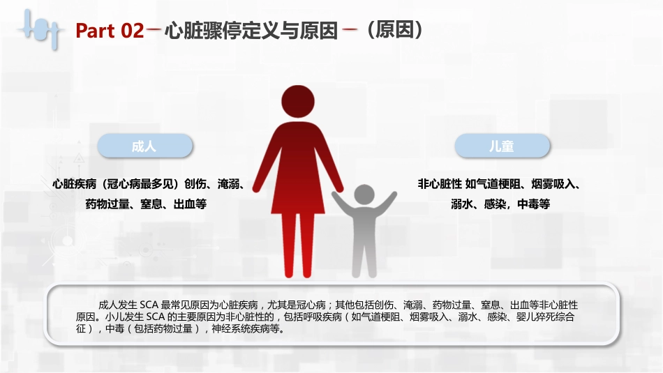 心肺复苏_第9页