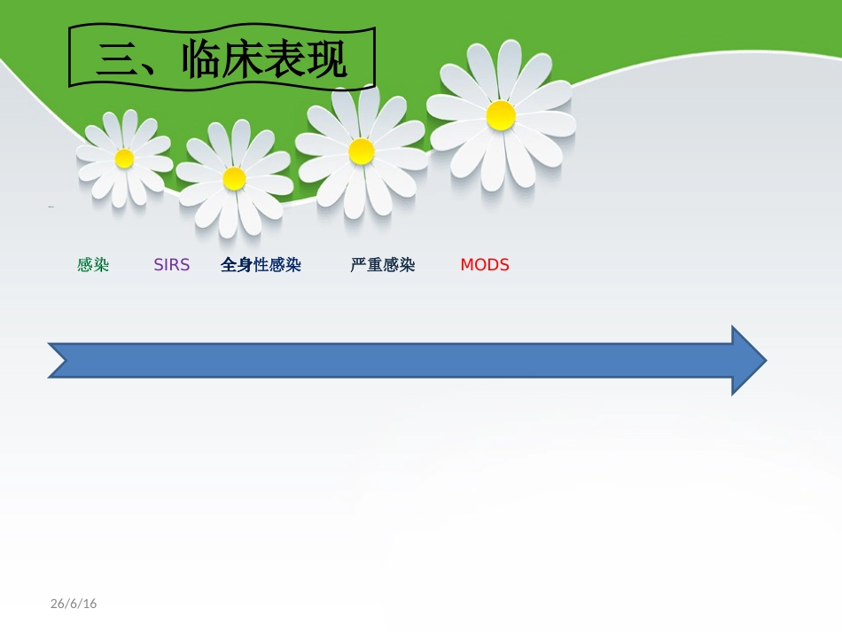 感染性休克护理查房_第13页
