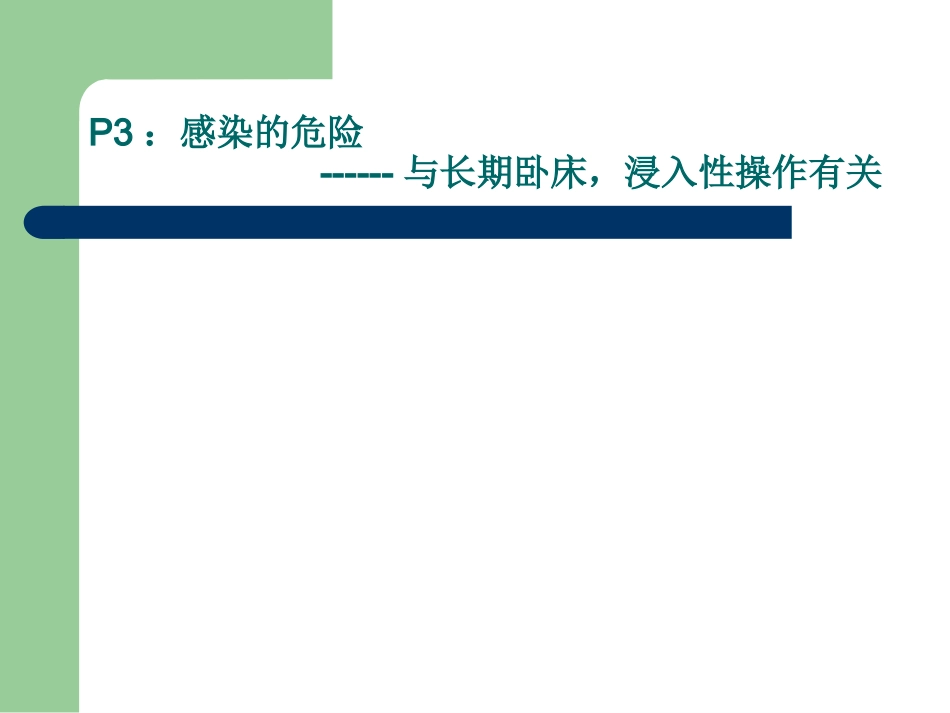 护理查房ICU_第14页