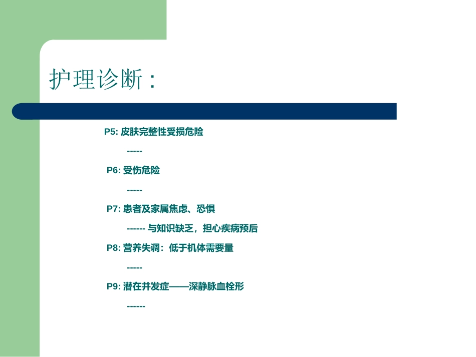 护理查房ICU_第9页