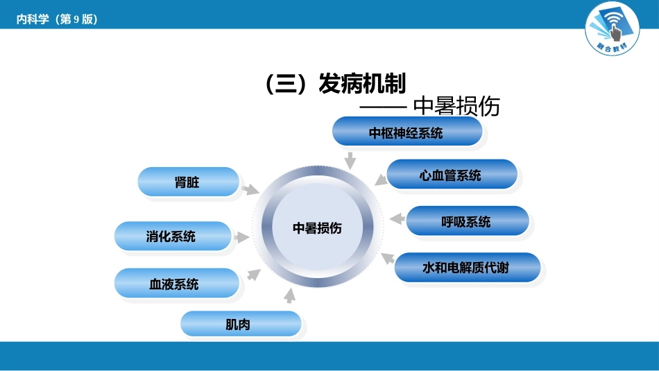 急诊重症科：中暑_第10页