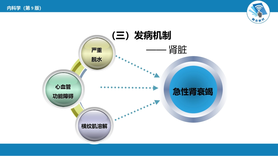 急诊重症科：中暑_第14页