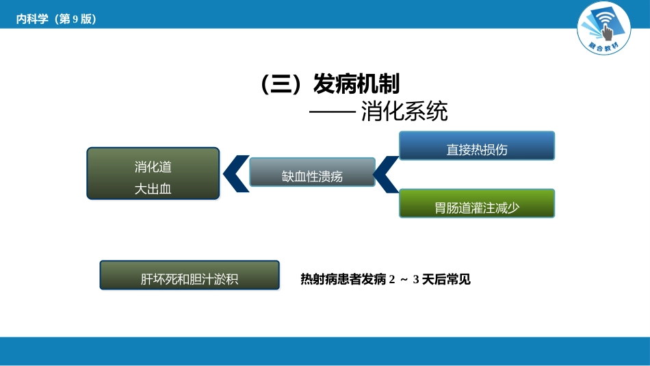 急诊重症科：中暑_第15页