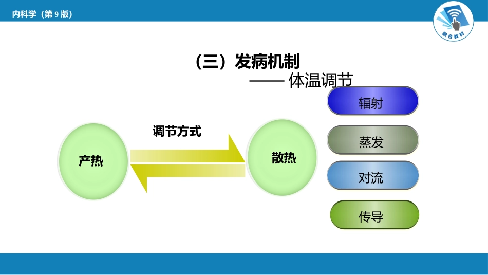 急诊重症科：中暑_第6页