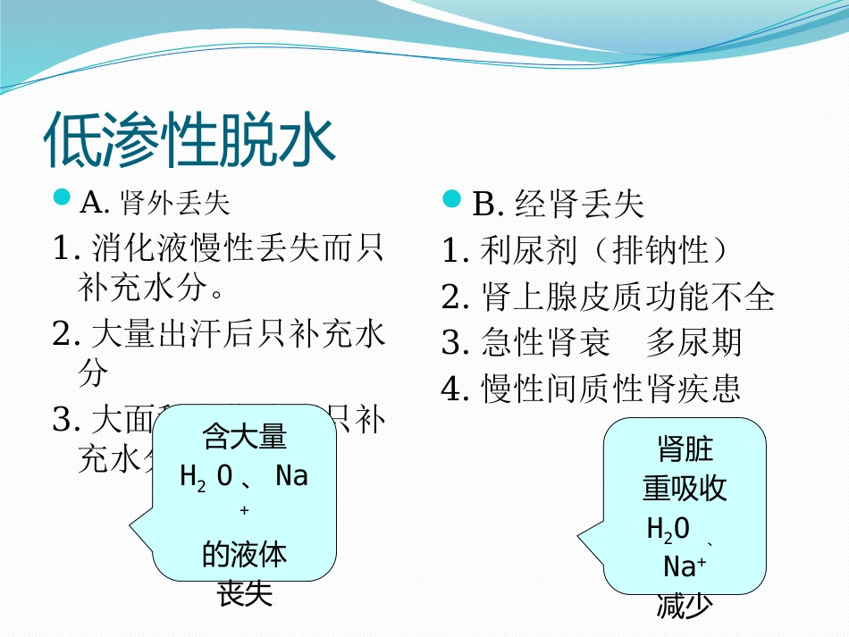 01.低渗性脱水_第10页