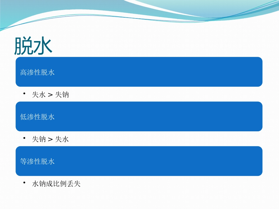 01.低渗性脱水_第4页