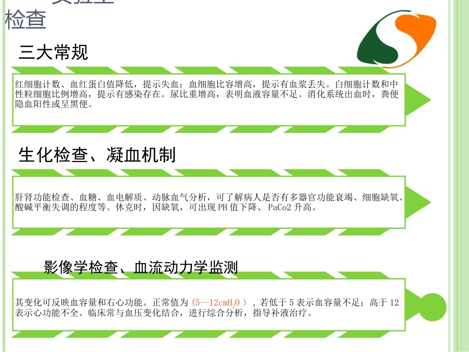 感染性休克护理查房 (1)_第15页