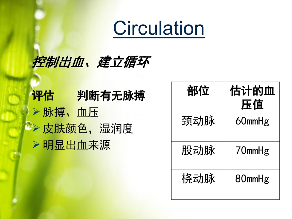 04.多发伤的急救护理郑磊_第14页