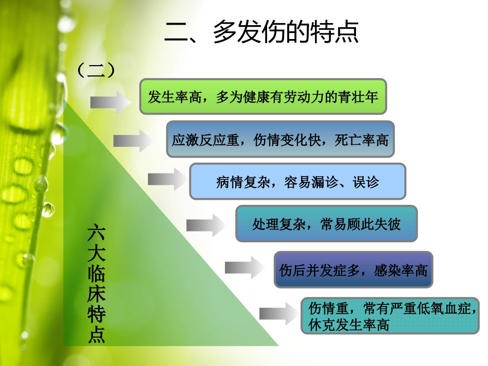 04.多发伤的急救护理郑磊_第6页