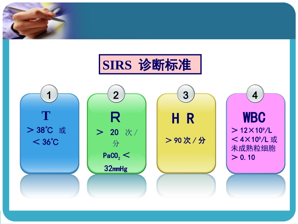 06.多器官功能障碍综合征_第13页