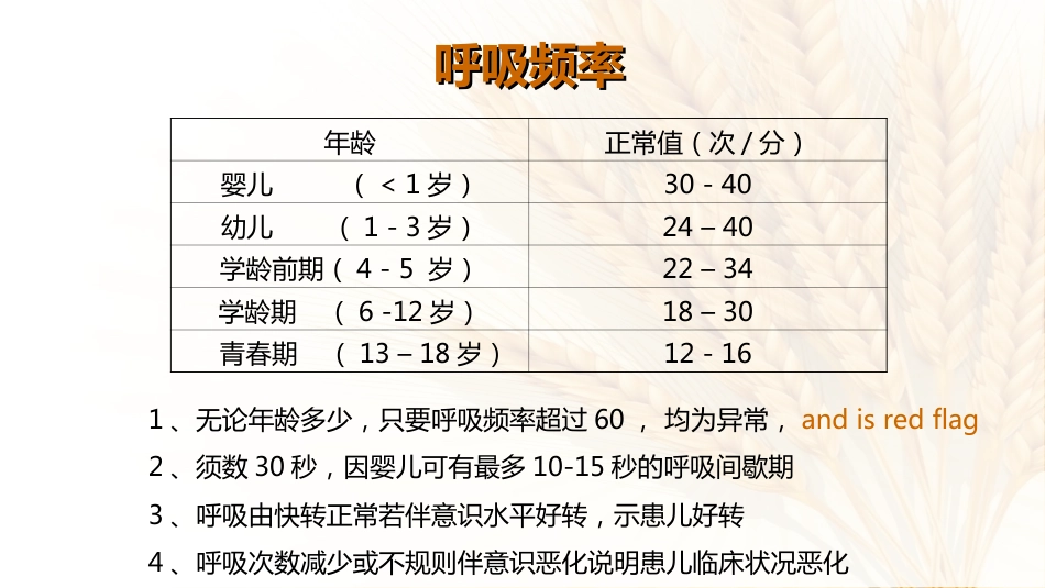 07.儿科呼吸系统急症应急处理流程_第6页