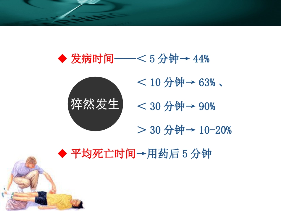 10.过敏性休克的鉴别诊断_第8页