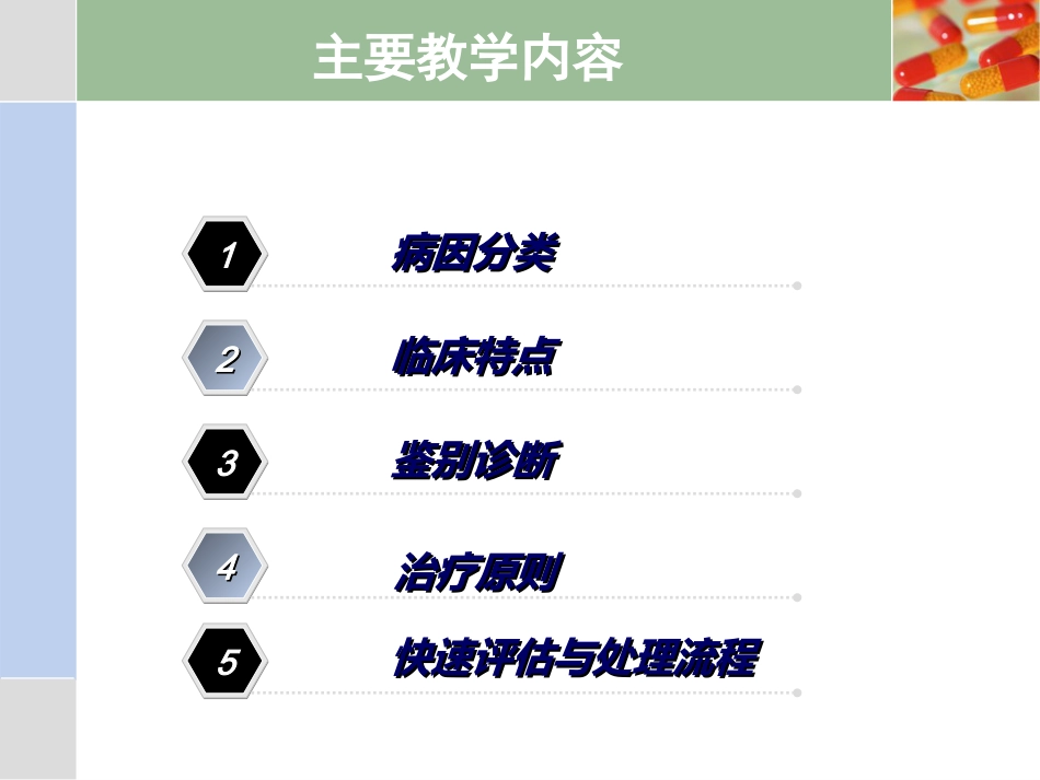 11.呼吸困难_第3页