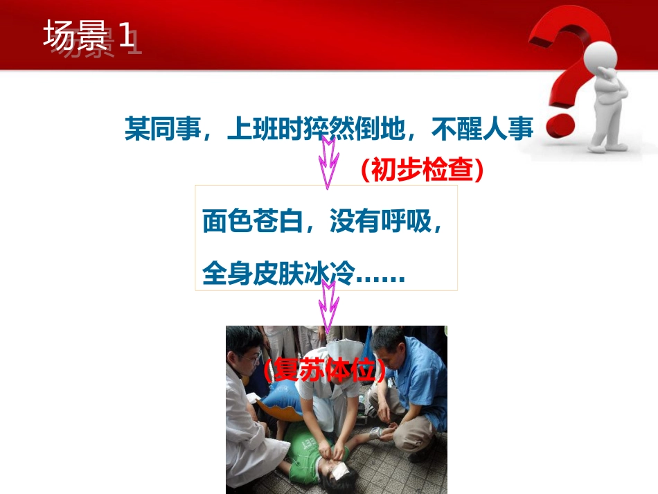 14.急救体位_第2页